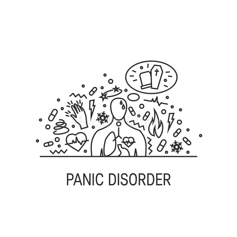 Graphic explaining panic disorder and panic attack symptoms