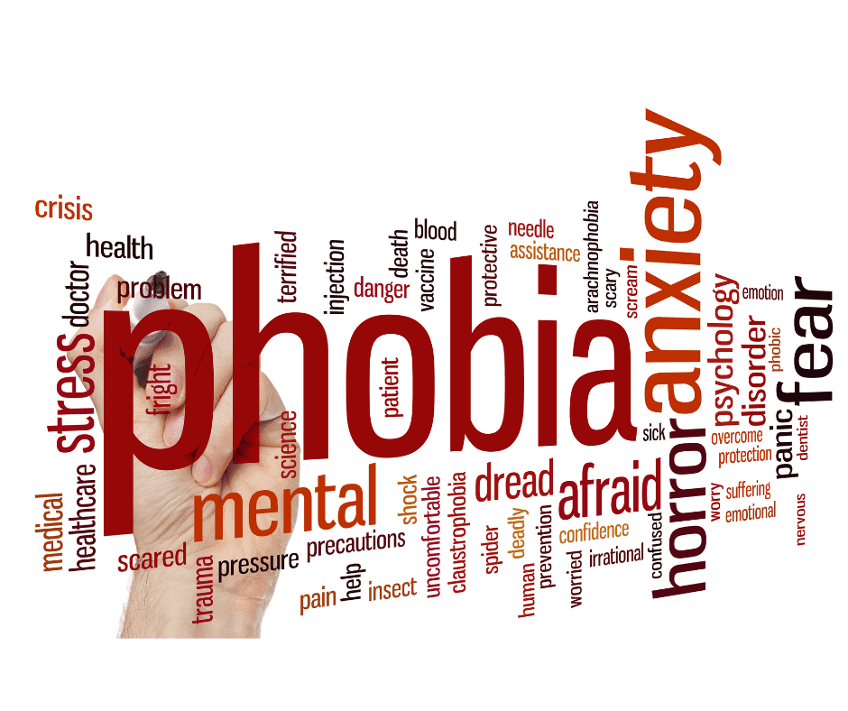 Graphic explaining symptoms of specific phobias