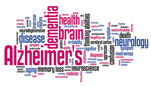 Behavioral symptom management for dementia patients in Virginia